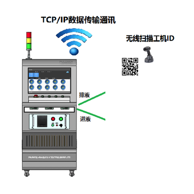 移动式油液颗粒检测台